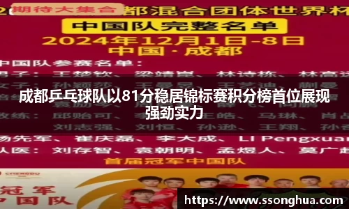 球盟会